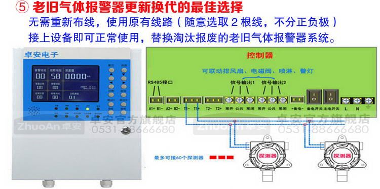 乙烯气体浓度报警器