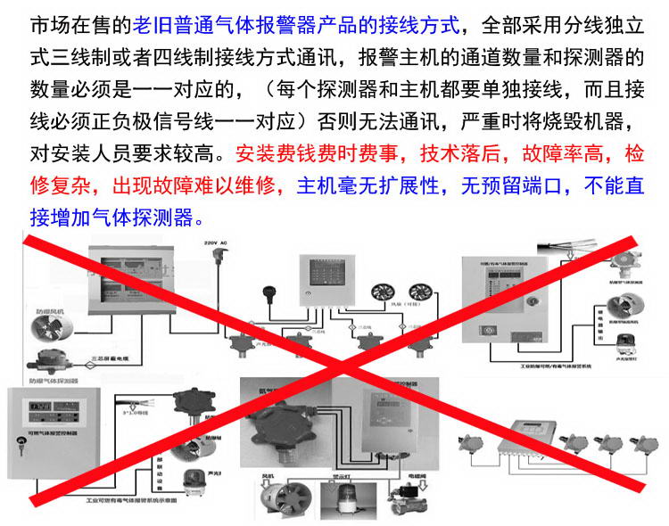 三氟化硼气体探测报警器