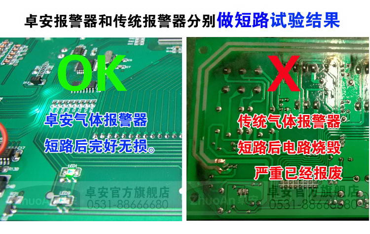 三氟化硼气体探测报警器