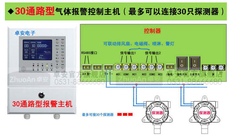 三氟化硼气体探测报警器