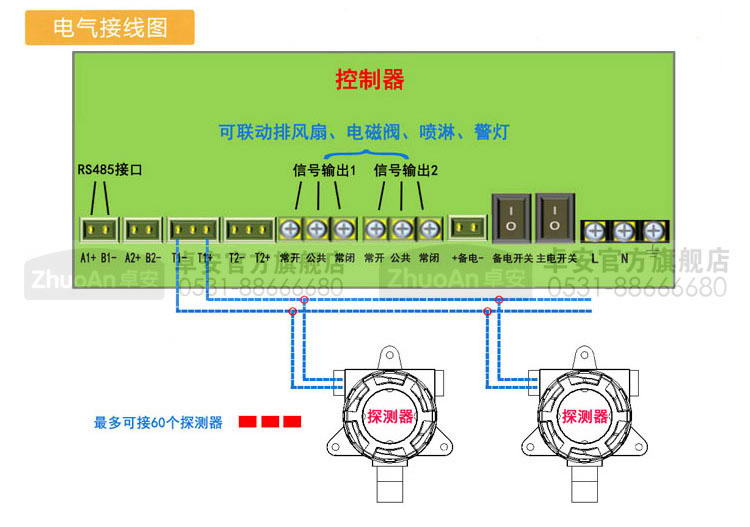 三氟化硼气体探测报警器